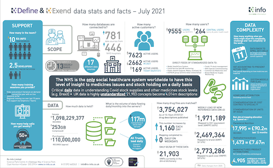 Rx-info-Infographic-2021.png